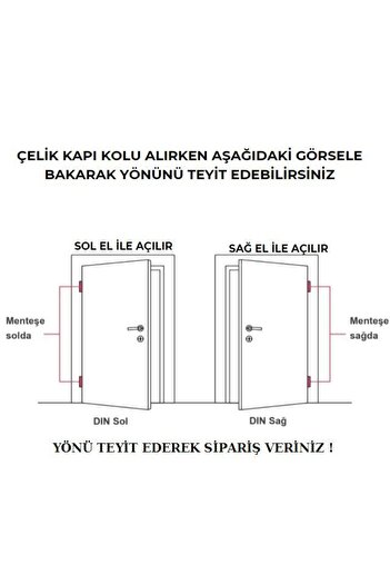 İstanbul E-Hırdavat Hanedan Mat Siyah Rozetli Çelik Kapı Kolu Sağ Basar Tek Yön 1 Adet