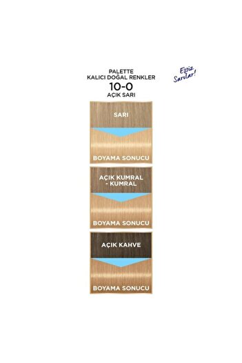 Palette Kalıcı Doğal Renkler Saç Boyası 10-0 Açık Sarı