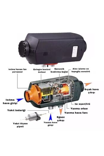 WEBASTO Raino Tekne Ve Karavan Dizel Isıtıcı 24 Volt 5.5 Kw 145314