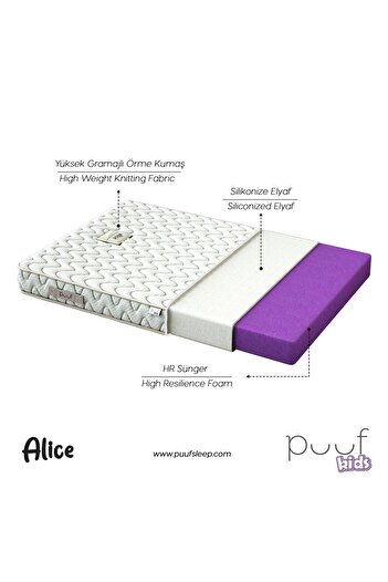 Puuf Sleep Alice Bebek Ve Çocuk Yatağı