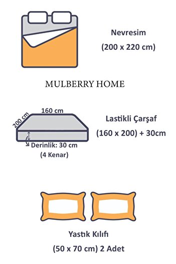 Mulberry Pandora Fitted Sheet Duvet Cover Set Double 200*220-grey