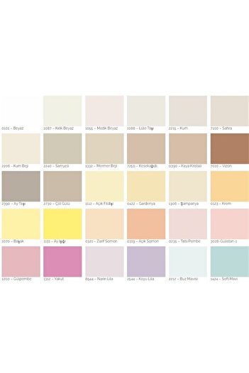 Bianca Panel Kapı Boyası Fıstık