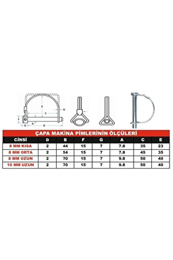 Emek Çapa Makinesi Pimi Uzun Çapa Pimi 10 Mm Ölçüsünde 8 Adet
