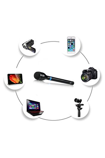 BOYA Uyumlu Dslr Fotoğraf Makinesi Için Dinamik El Mikrofonu By-hm100