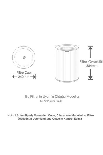 FAF FİLTER / Xiaomi Air Purifier Pro H Hava Temizleyici Uyumlu Çipli Hepa Filtre Mavi