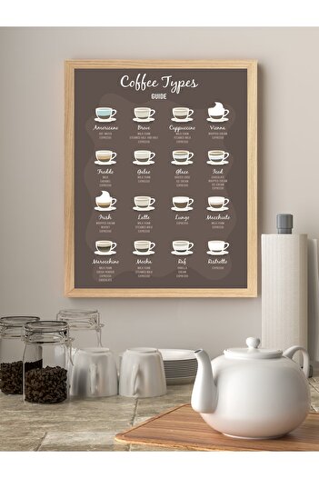 MUNİKA Coffee Guide Çerçeveli Tablo