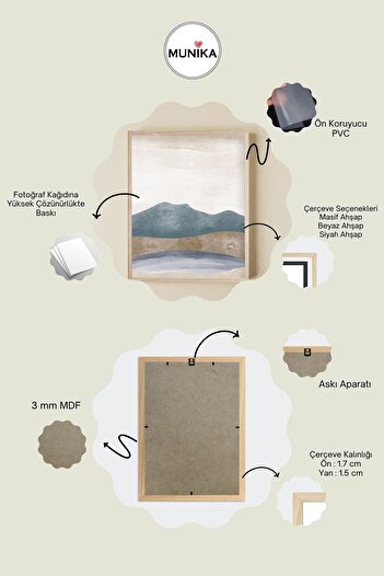 MUNİKA Ahşap Çerçeveli Minimalist 3'lü Tablo Seti