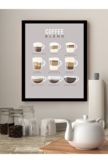 MUNİKA Coffee Guide Çerçeveli Tablo