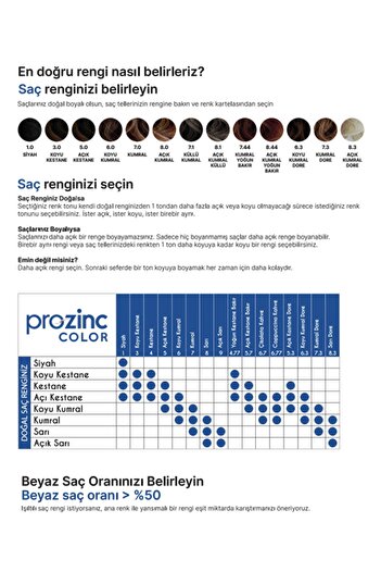 Prozinc Color 6.0 Kumral - Amonyaksız Bitkisel Kalıcı Saç Boyası