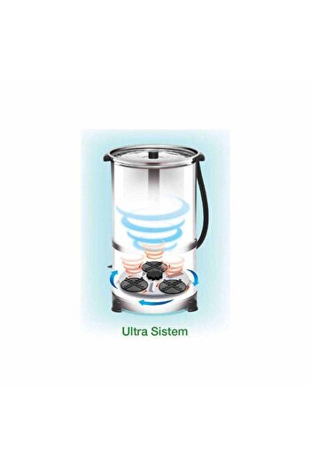 Minisan Ay Taskaymakçı 10 Litre Musluklu 2 Kademeli Motorlu Yayık Makinesi