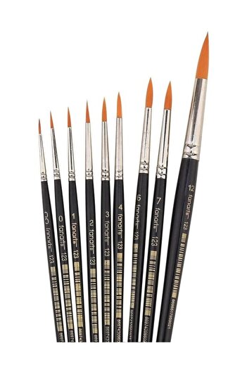 Fanart Academy Number 4 Brush Quantity
