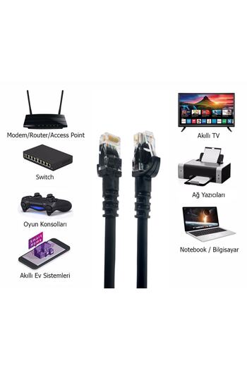 DERKAB 15 Metre Cat6 Network-Ağ-Ethernet Kablosu