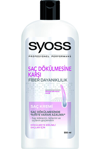 Syoss Anti-Hair Loss Conditioner 550 ml