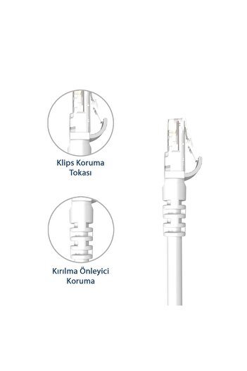 DERKAB 7 Metre Cat6 Network-Ağ-Ethernet Kablosu Beyaz