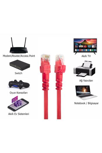 DERKAB 1 Metre Cat6 Network-Ağ-Ethernet Kablosu Kırmızı