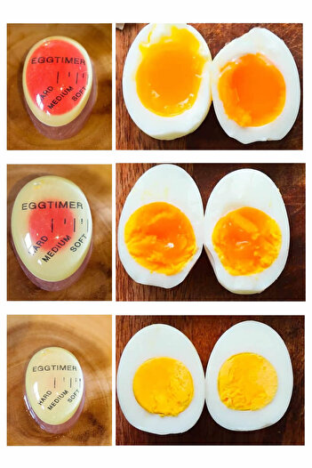 METROPOLAVM Dublör Yumurta Zamanlayıcı, Egg Timer,Pişirme Haşlama Süresi Aparatı