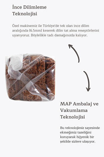 Kersendüz %100 Tam Çavdar Ekşi Mayalı Ekmekler 2'li Seçim 2x500gr
