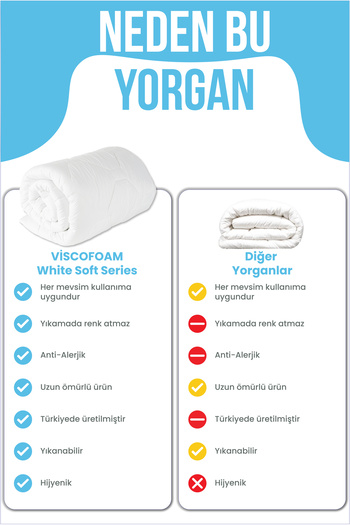 Viscofoam Single Duvet Mono Microfiber Quilt 265gr/m2 155x215cm