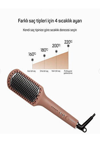Arzum AR5068-AG Superstar Touch Hair Straightener Brush