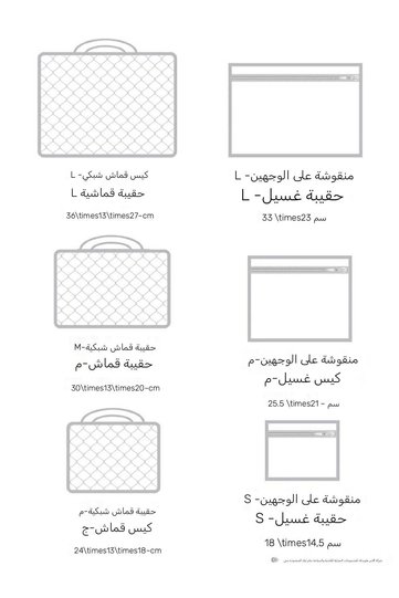 Baby Birth Bag Multi-Useful Organizer 6 Pieces (BLUE)