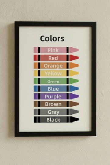 Montessori Educational Painting Wooden Framed Painting Baby Kids Room Wall Decoration Uv Printing - Single Painting Black Frame