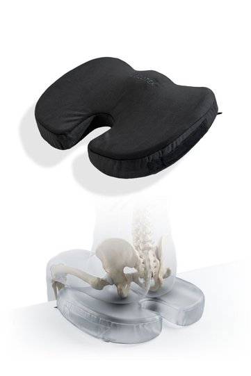Sitting Cushion Anti-Slip Base Double Cover Protecting Office Chair, Car Seat