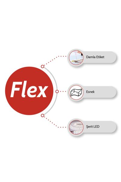 Resinin Flex 5000 Gr A+b Esnek Yapılı Epoksi Reçine