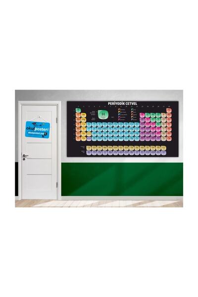 Okulposteri Fen Bilimleri Okul Duvar Posteri ''periyotik Cetvel '' (70x100cm ...