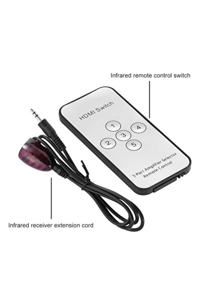 Alfais 4416 Hdmı Çoklayıcı Çoğaltıcı Switch 5 Port Kumandalı Ir Alıcılı