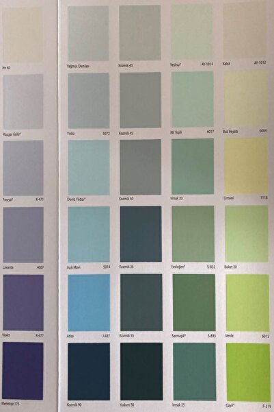 Filli Boya Momento Silan Silikonlu Iç Cephe Boyası 2,5 L Kese Kağıdı