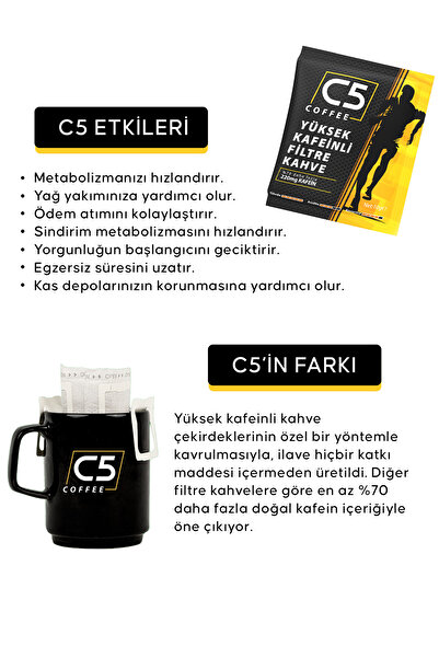 Coffee C5 Yüksek Kafeinli Pratik Filtre Kahve | Filtresi İçinde | 20'li Kutu | Coffee C5