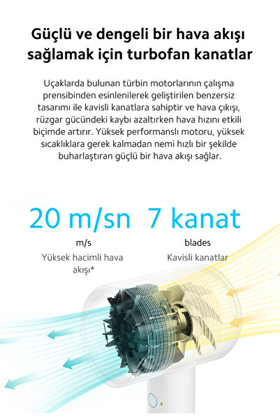 Xiaomi Mi Ionic Saç Kurutma Makinesi H300 Beyaz 1600 W