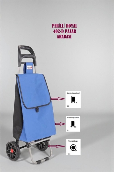 Perilla 402-d Pazar Arabası