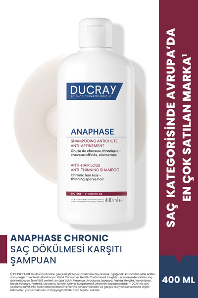 Ducray Anaphase+ Chronic Saç Dökülmesi Karşıtı Şampuan 400ml
