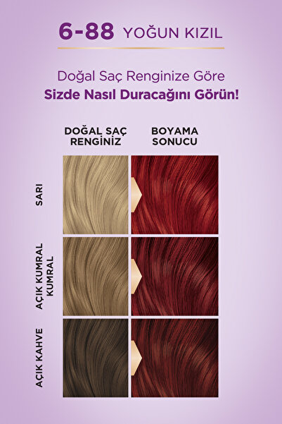 Palette Göz Alıcı Renk Saç Boyas 6-88 Yoğun Kızıl Pentanol & Besleyici Yağ İçeren Saç Boyası 115ml