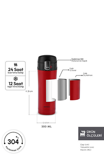 Karaca Red 350 ml Pluton Metallic Shamsa Medicine Thermos
