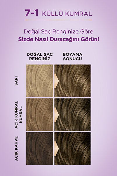 Palette Göz Alıcı Renkler Küllü Kumral 7.1 Pentanol & Besleyici Yağ İçeren Saç Boyası 115 ml