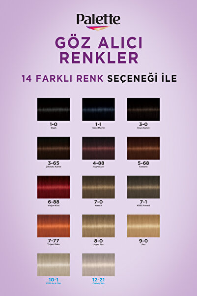 Palette Kalıcı Doğal Renkler 1-1 Gece Mavisi Kakao Yağı Saç Boyası