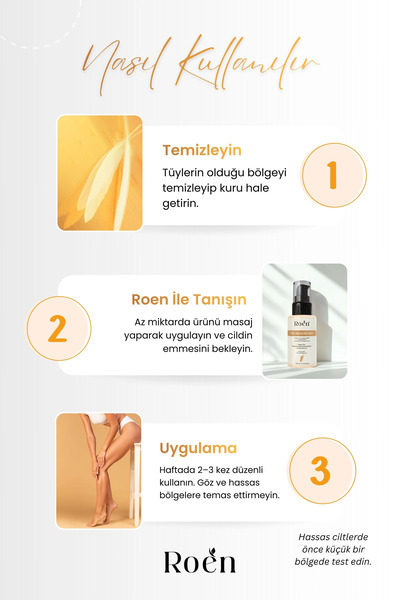 Roen Hair Reducing, Hair Thinning Milk, Contains Nettle, Papaya & Hyaluronic Acid Extract, Moisturizing Effect 60 ml