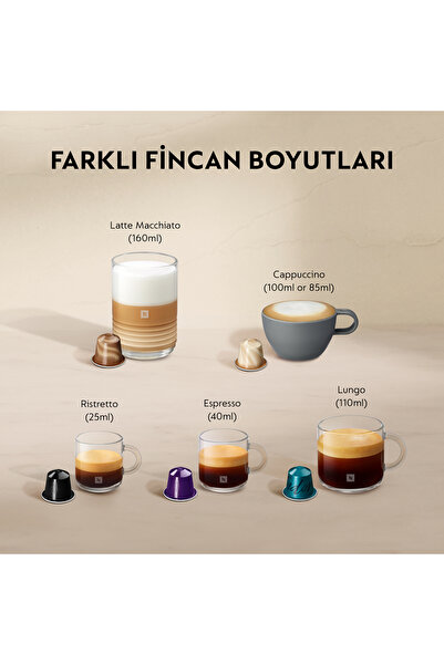Nespresso F121 Latissima One Süt Çözümlü Espresso Kahve Makinesi,Siyah