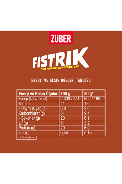 Züber Nutzilla and fistrick package