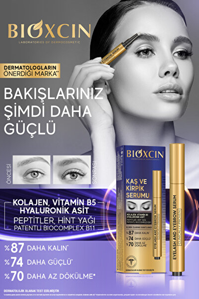 Bioxcin Eyebrow Eyelash Serum - Collagen Hyaluronic Acid Castor Oil Keratin Peptides B5 Biocomplex B11