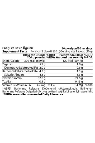 Hardline Whey 3 Matrix 908 Gr Protein Powder Strawberry Flavored