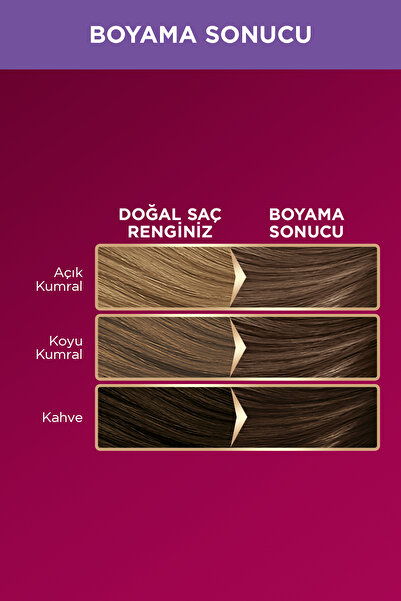 Palette Deluxe 8-11 Küllü Soğuk Kumral Zengin Yağ Bakımı Kit Saç Boyası Bakım Maskesi