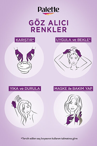 Palette Göz Alıcı Renk Saç Boyas 6-88 Yoğun Kızıl Pentanol & Besleyici Yağ İçeren Saç Boyası 115ml