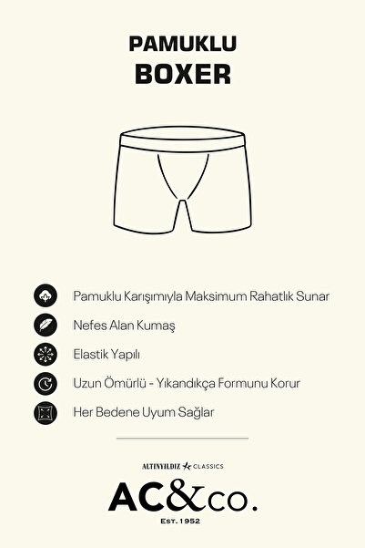 AC&Co / Altınyıldız Classics Erkek Premium Pamuklu 7'li Haftanın Günleri Baskılı Esnek Boxer Paketi (Damat Bohçası) Çeyiz Seti