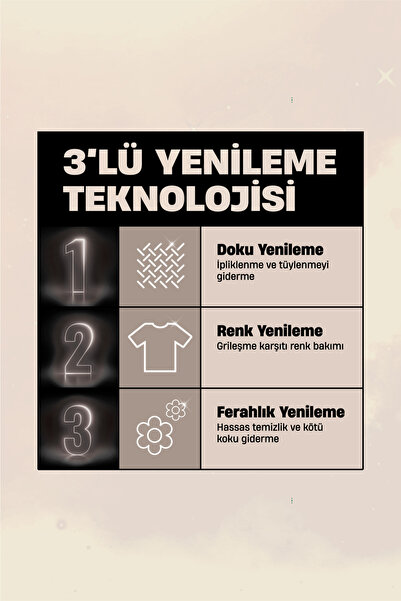Perwoll Açık Renkliler ve Beyazlar Hassas Bakım Sıvı Çamaşır Deterjanı 2970 ml (54 Yıkama)