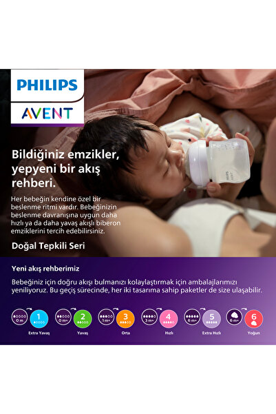 Philips Avent Anti-kolik Biberon 260 ml, 1+ Ay, SCY673/01