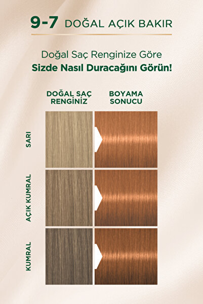 Palette Kalıcı Doğal Renkler  9-7 Doğal Açık Bakır Goji Berry Özü Saç Boyası