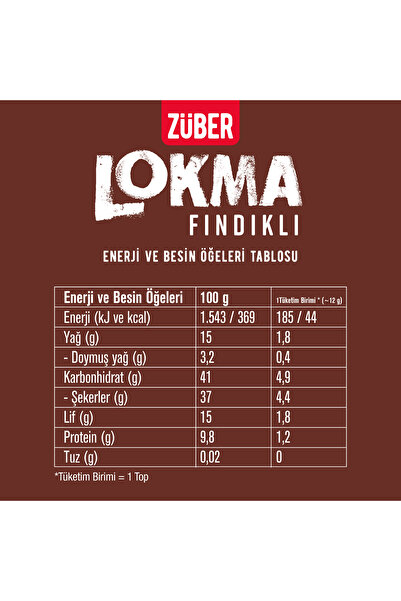 Züber Lokma Fındıklı Meyve Topu 96g x 3 Adet